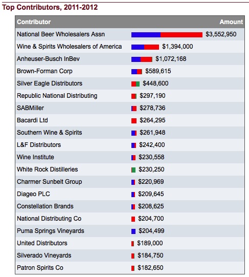 CampContributors1